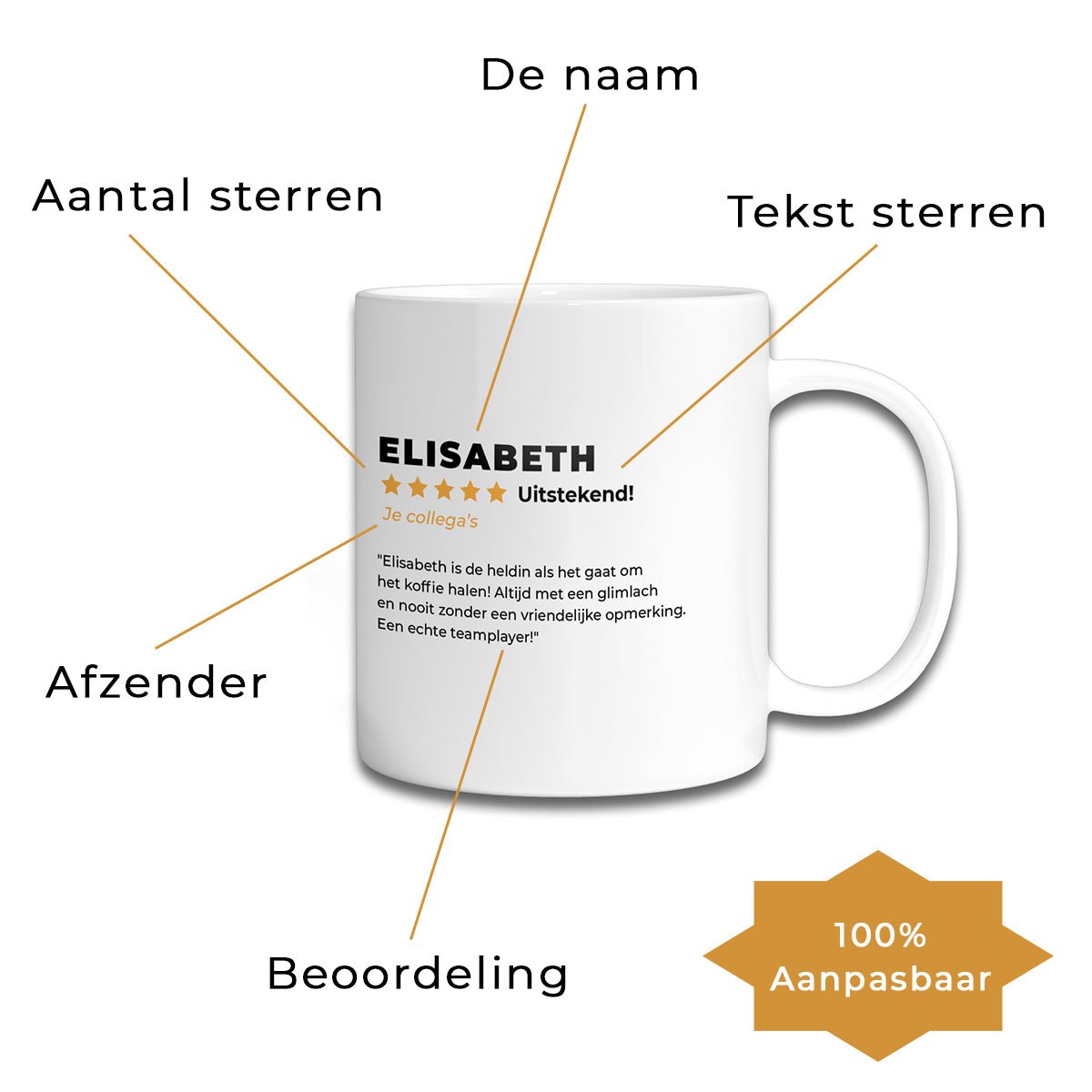 Review / Beoordeling mok - Koning Spandoek Review / Beoordeling mok